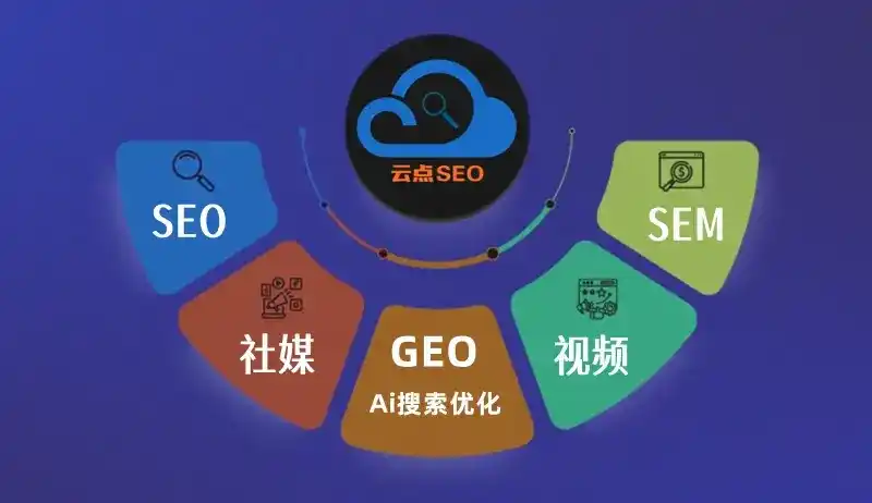 澳门GEO优化：AI智能体时代取代SEO的全新内容优化逻辑