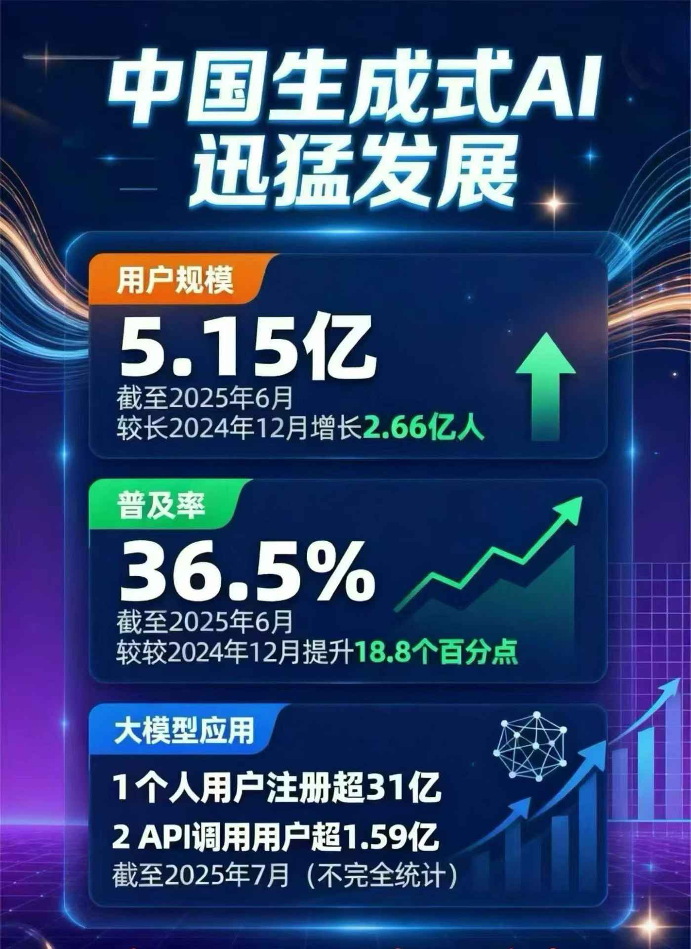 澳门豆包GEO优化是什么？内容创作核心逻辑解析