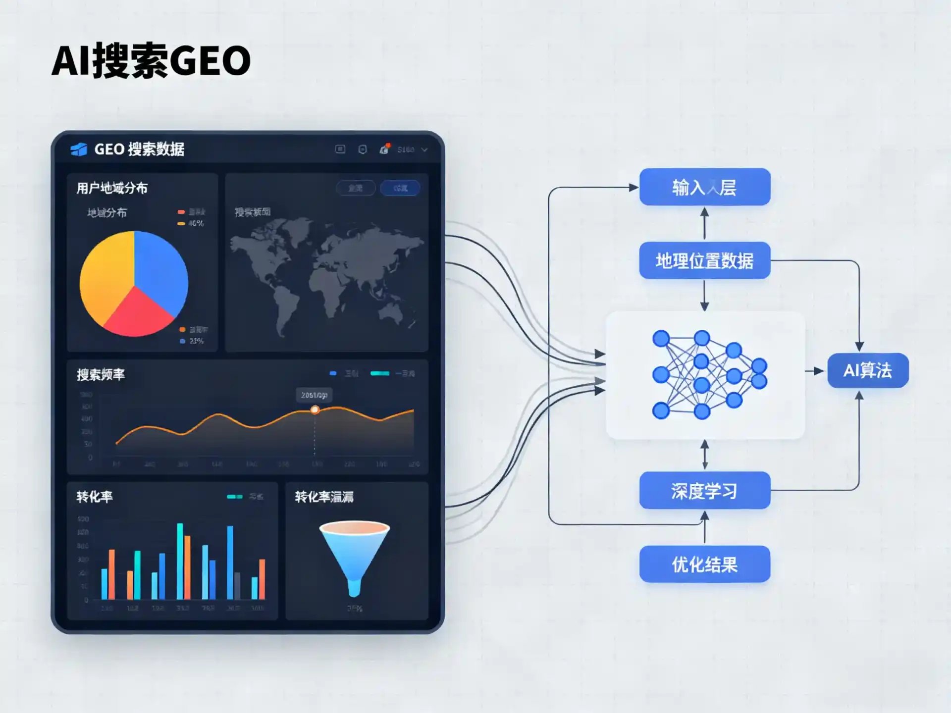 澳门GEO优化服务商该如何筛选？生成式引擎优化行业实践观察