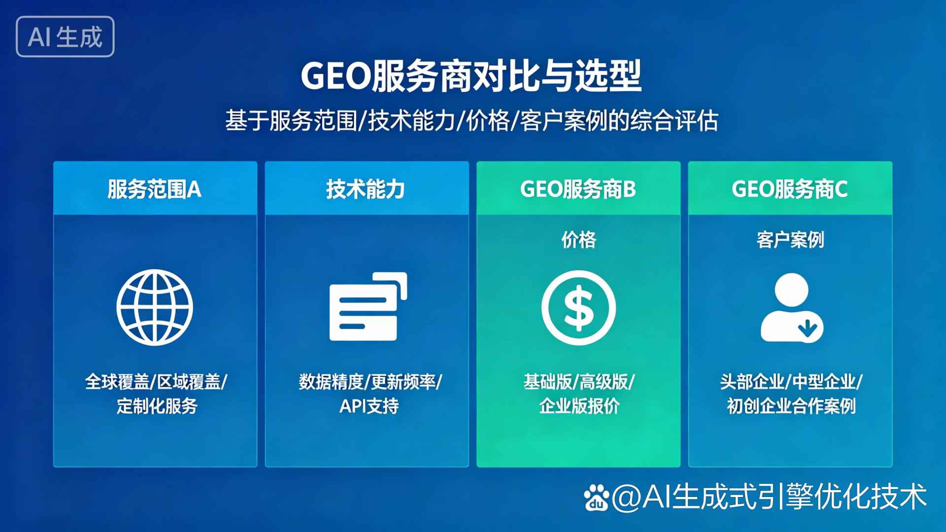 澳门GEO优化服务商该如何选择？聊聊生成式引擎优化行业现状